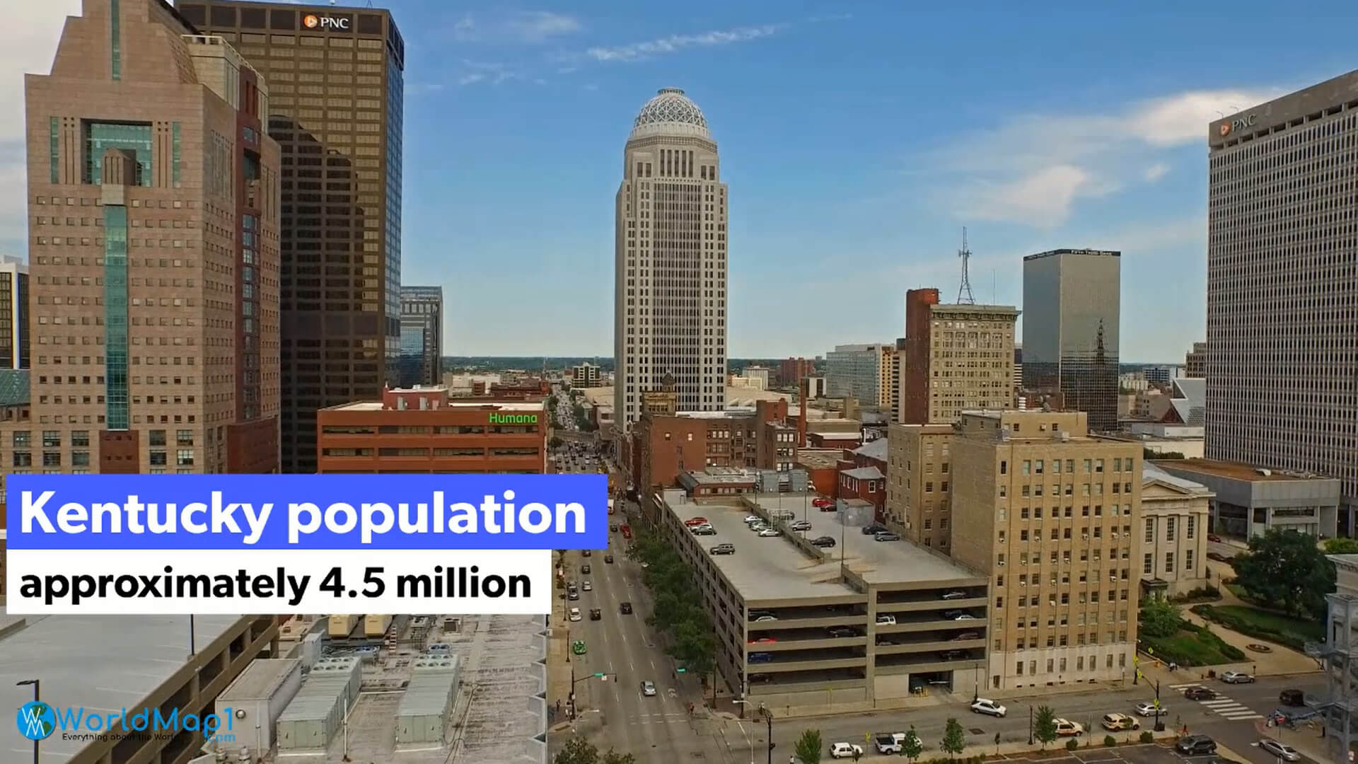 Kentucky Population